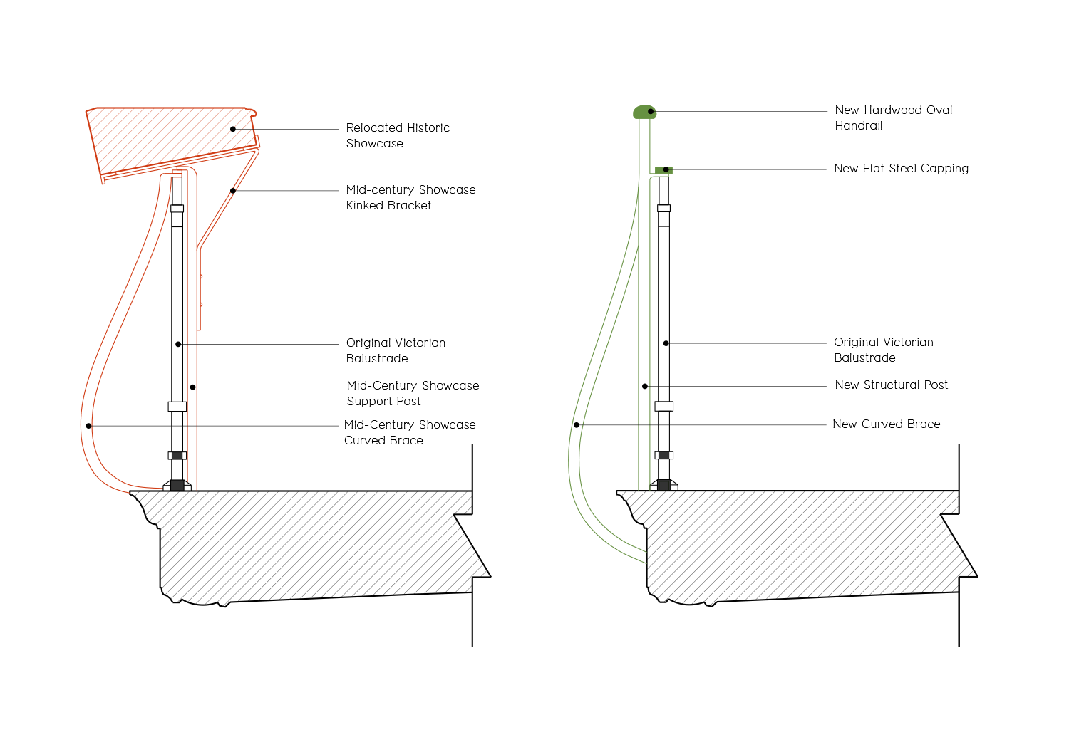 02_NLP_DETAIL DRAWING