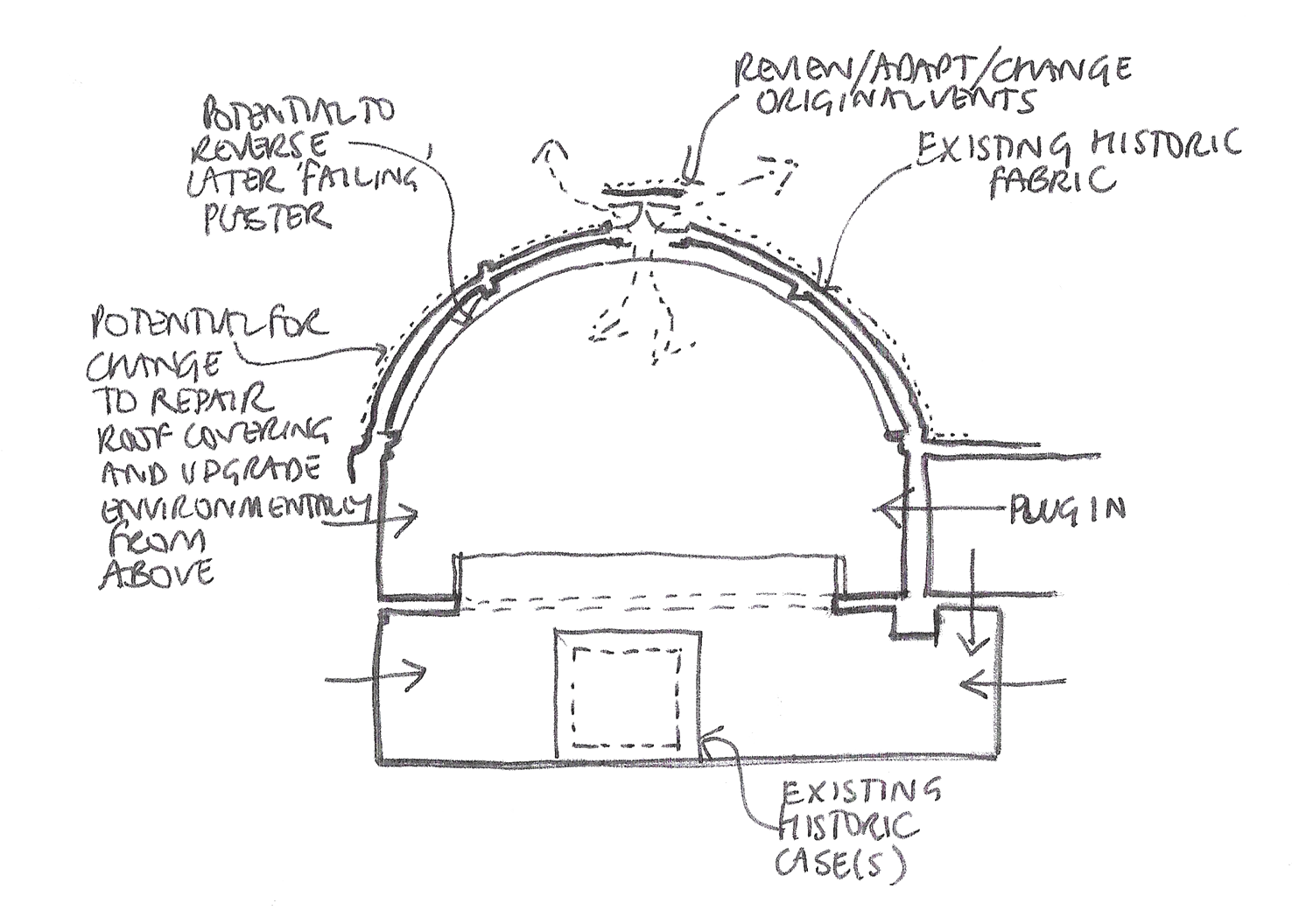 02_NLP_SECTION SKETCH