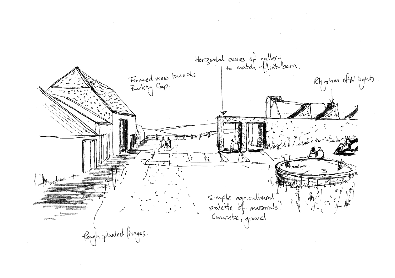 01_BRF_DEVELOPMENT SKETCH