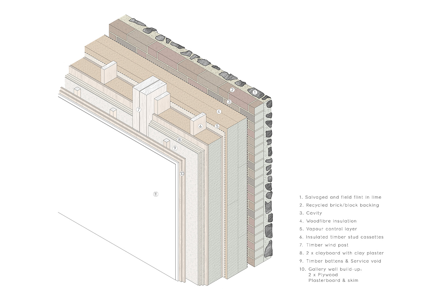01_BRF_WALL DETAIL AXO