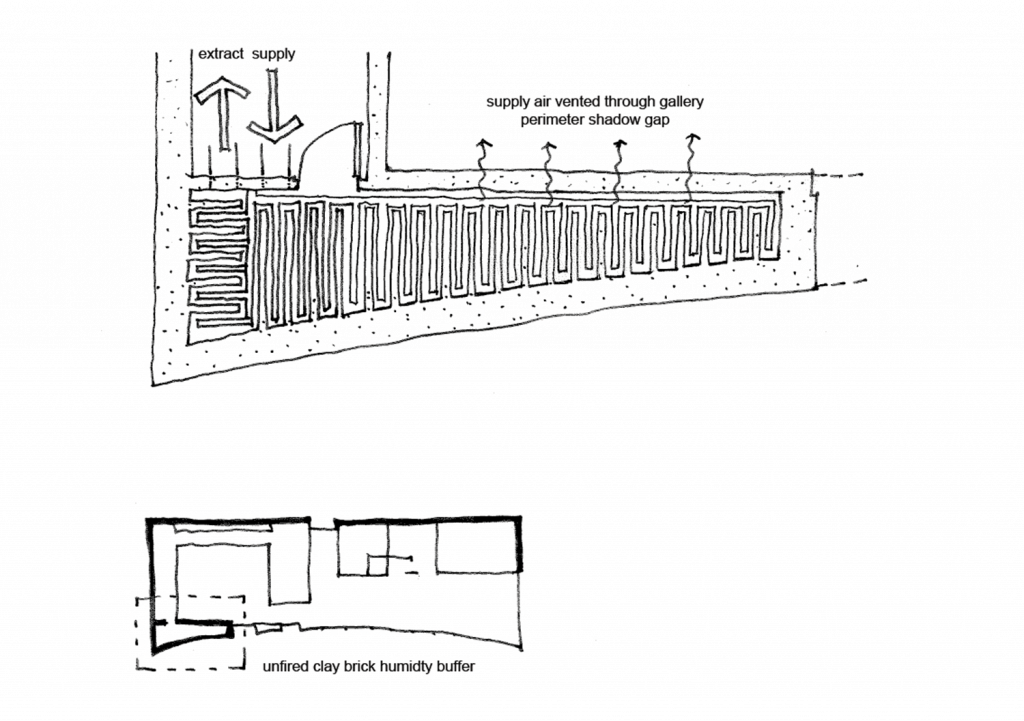 01_YSP_HUMIDITY BUFFER SKETCH