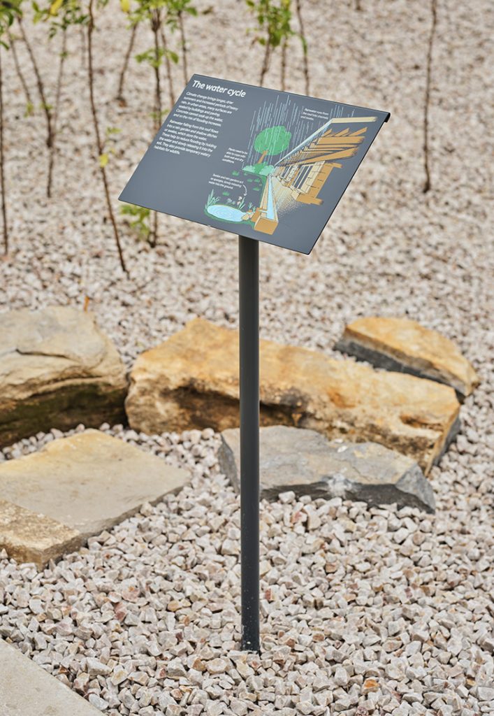 01_NHM_WATER SYSTEM SIGN