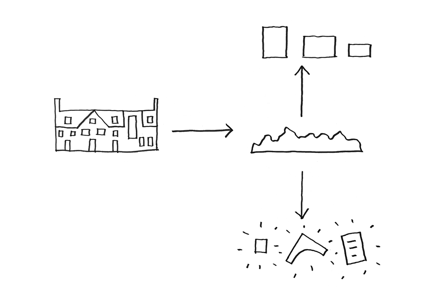 01_MCO_JM BUILDING DIAGRAM