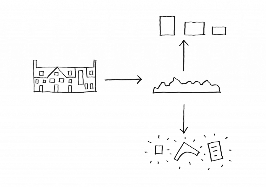 02_MCO_JM BUILDING DIAGRAM