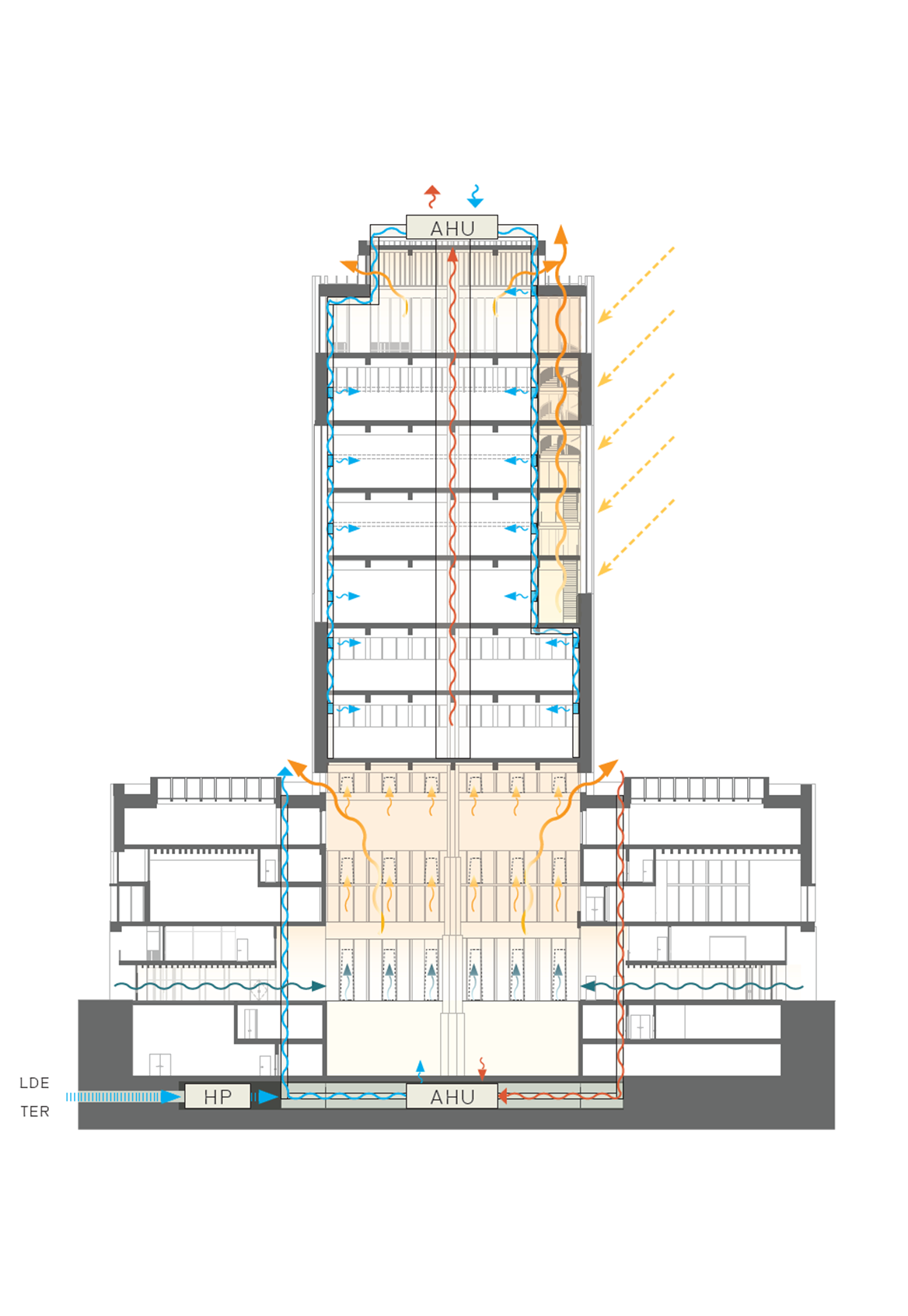 PRACTICE_MHKA_SUSTAINABILITY